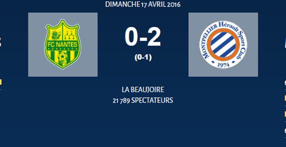 Football / Ligue 1 : Montpellier s'impose face à Nantes et se rapproche du maintien (FCN 0-2 MHSC)