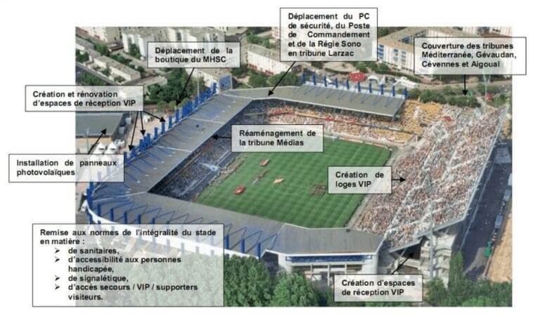 Montpellier Agglomération dévoile le futur visage du stade de la Mosson