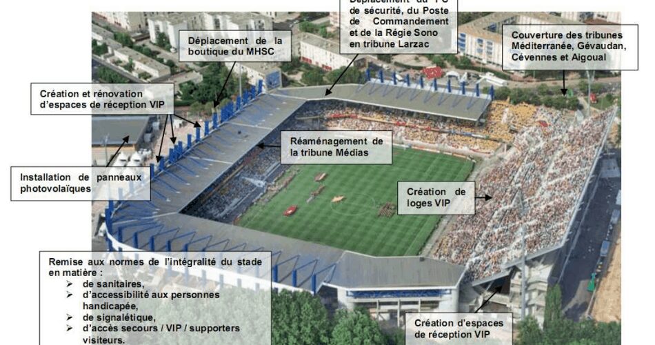 Montpellier Agglomération dévoile le futur visage du stade de la Mosson