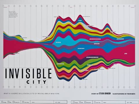 Montpellier : Wesley Grubbs présente sa ville invisible à La Panacée